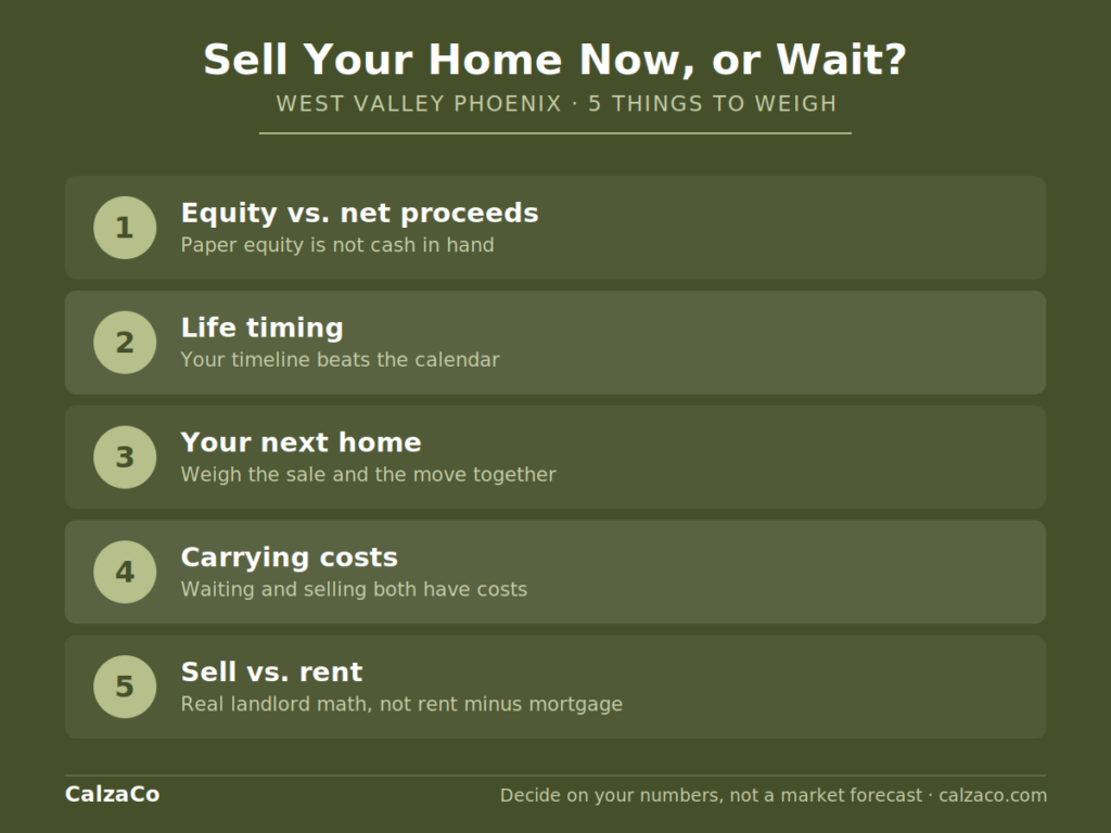 Should you sell your West Valley Phoenix home now or wait — 5 things to weigh