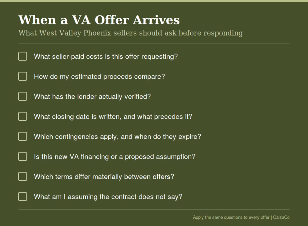 Questions West Valley Phoenix sellers should ask when a VA loan offer arrives